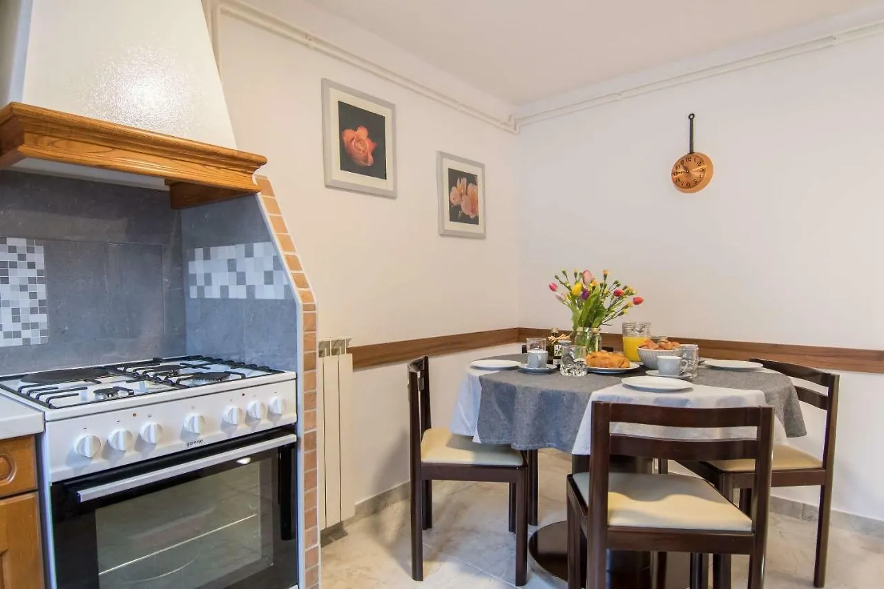 Holiday Home Giovanni Vabriga With Private Jacuzzi Tar-Vabriga